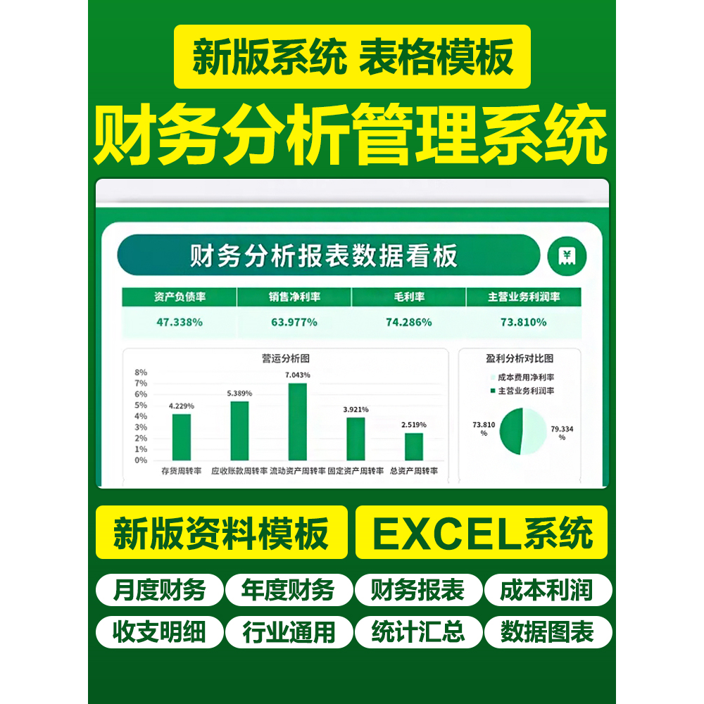 公司年终财务分析管理excel表格软件财务内账利润看板数据统计表