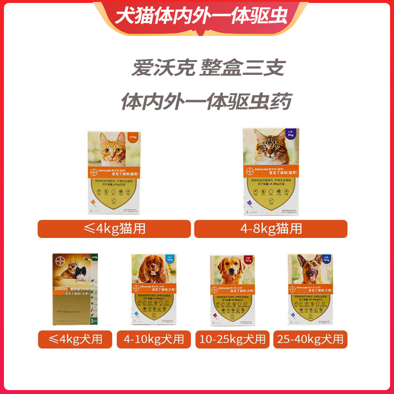 德国驱虫爱沃克猫咪体内外同驱驱虫药跳蚤药幼犬大型犬打虫药