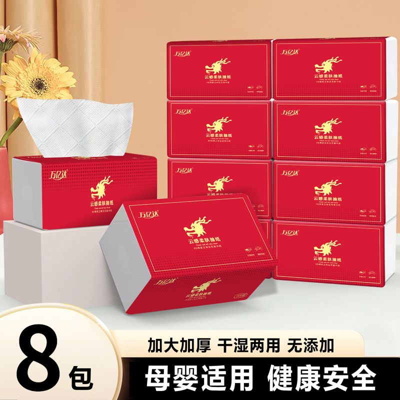 【拍下发红龙抽纸8包】电子美容仪厂家补贴