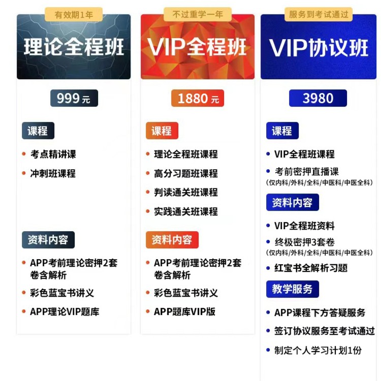 执业医师药师医学三基规培结业考试主治医师中高级职称正副高课程