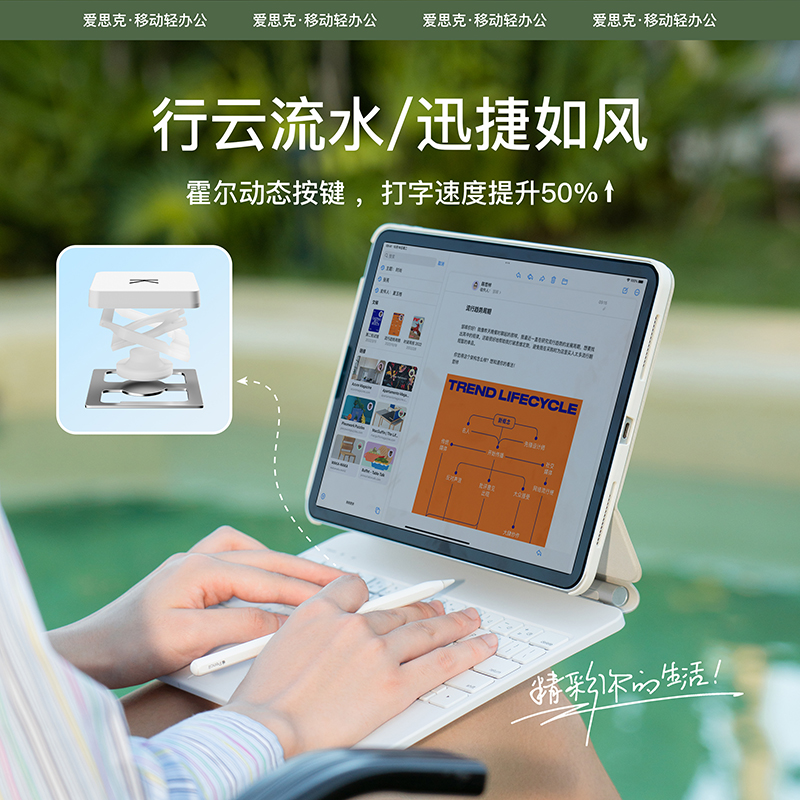 EISSCCE适用iPadPro蓝牙悬浮妙控磁吸键盘10.9/11/12.9寸Air4/5套