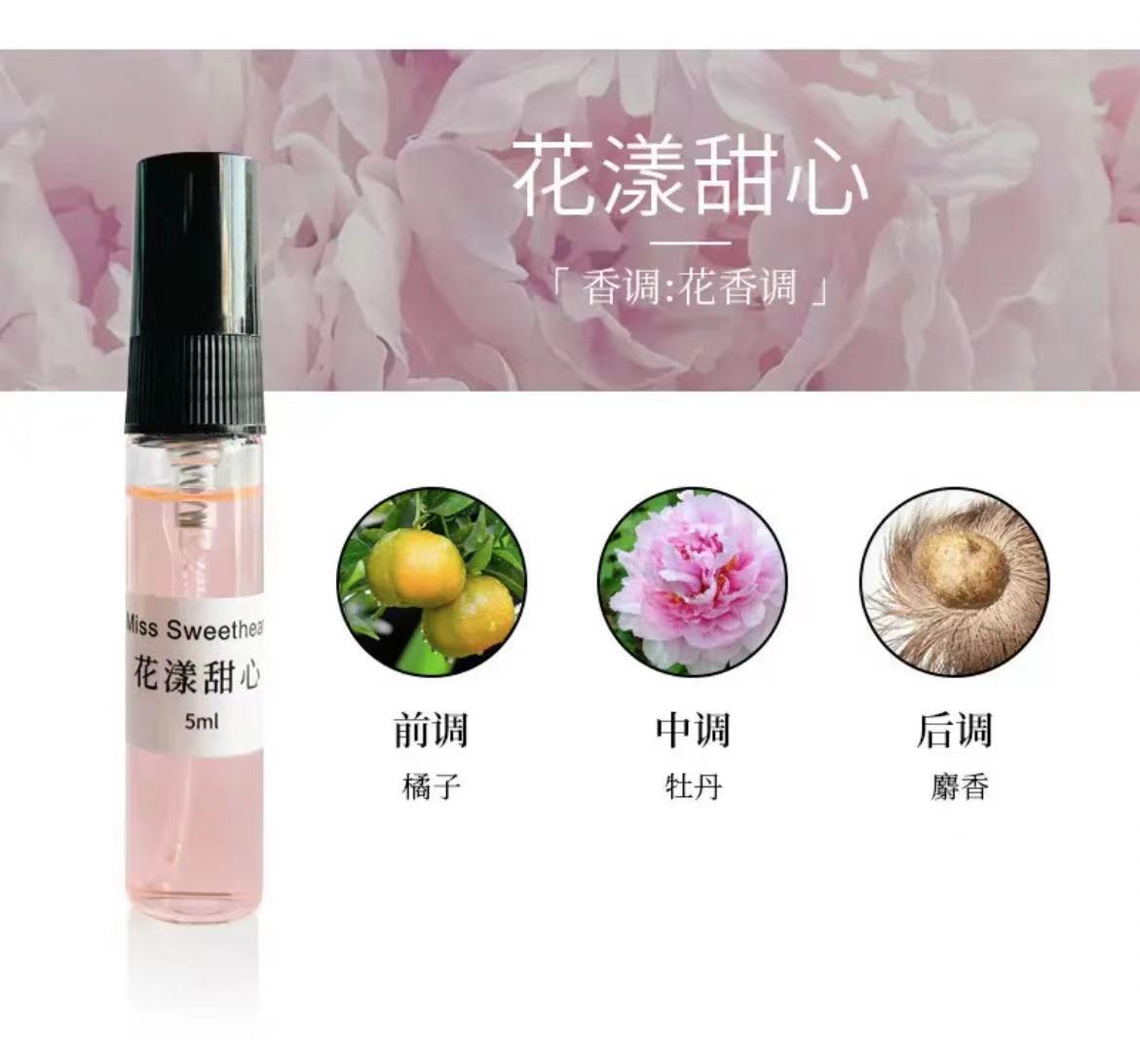 Q版/分装【新粉福利】正品试香小样清新女士持久留香组合女士香水