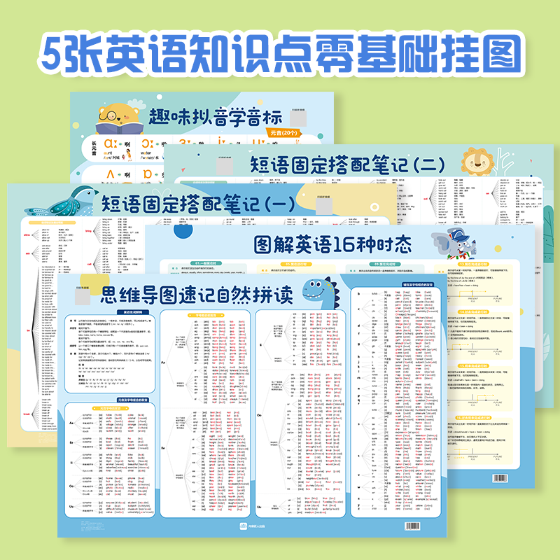【零基础学英语】中小学英语知识挂图 音标记单词 英语挂图5张