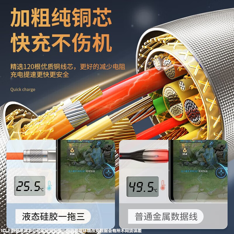 机客线一拖三快充数据线安卓苹果通用加粗三头液态多头耐用充电线