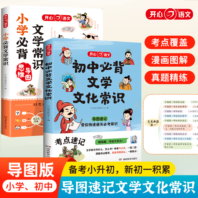 初中必背文学文化常识 思维导图速记中考语文基础知识大全Z