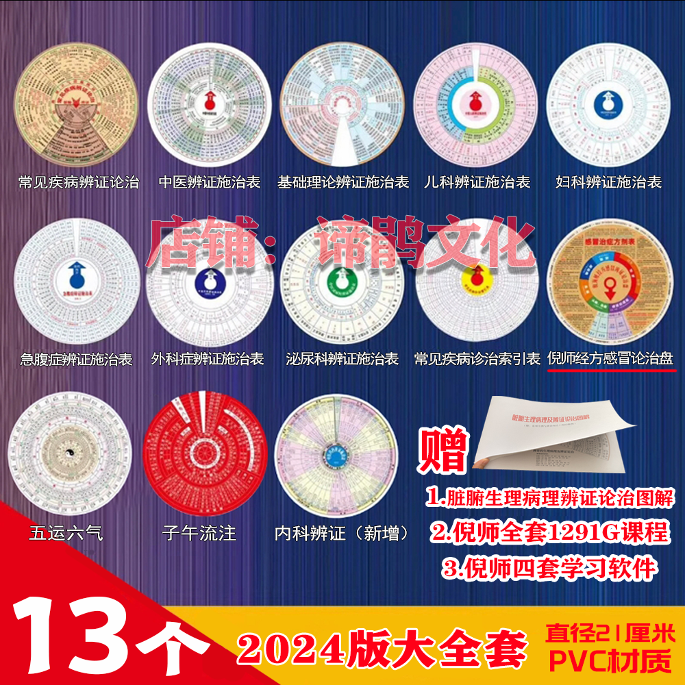 辩证学习工具盘13个大全套2024版