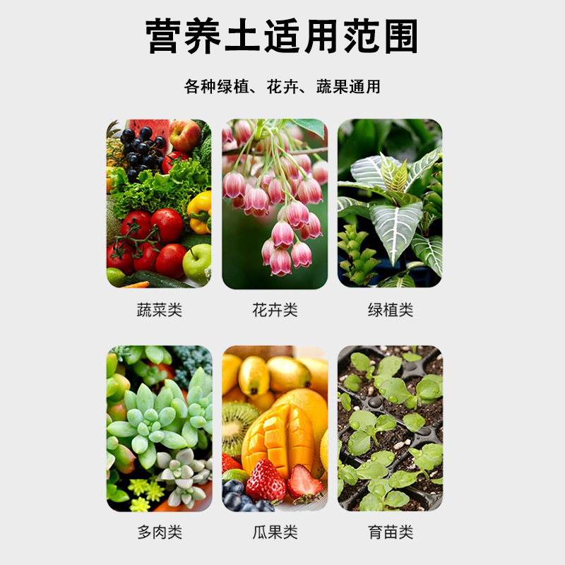 营养土羊粪有机肥通用型营养土种菜种花多肉植物适用种植花土抗病