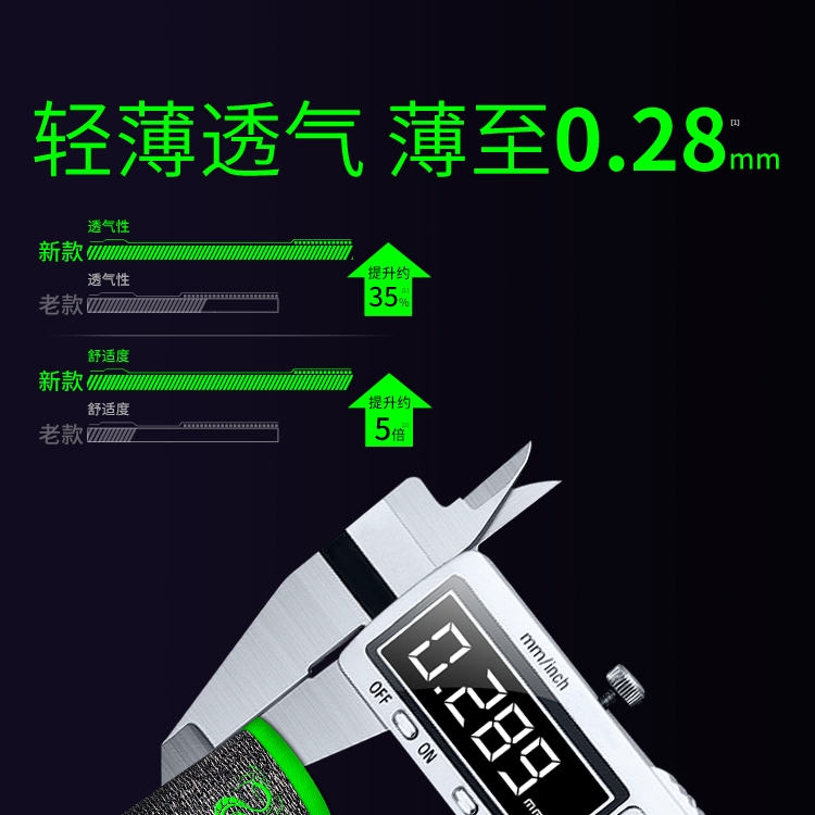 电竞职业专用吃鸡手指套游戏手套防汗神器拇指王者荣耀和平精英防