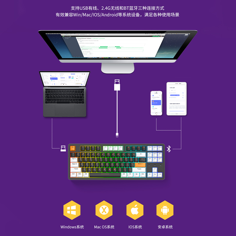 A⁺/达尔优a87pro三模客制化游戏有线机械键盘gasket结构电脑办公